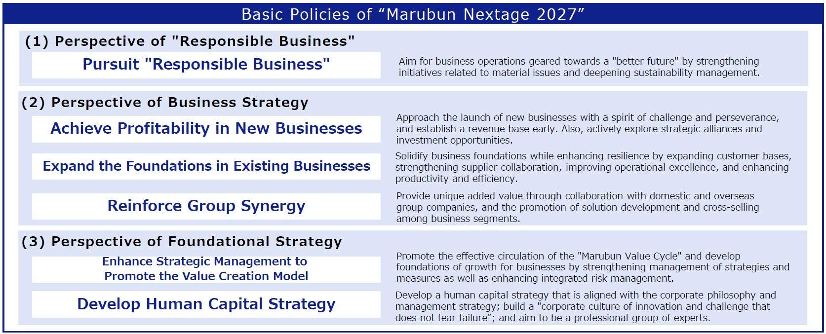 Marubun Nextage 2027