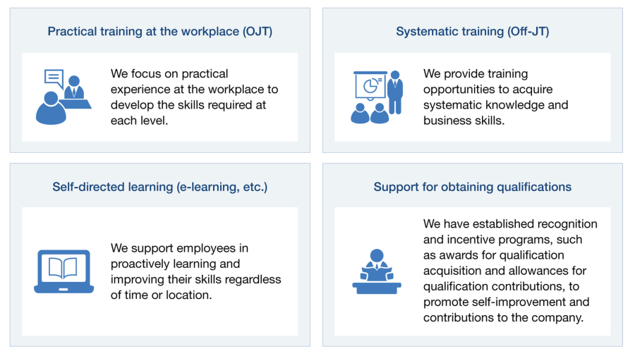 Programs that support diverse growth