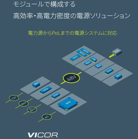 https://www.marubun.co.jp/wp-content/uploads/2022/06/Vicor3.png