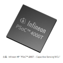 https://www.marubun.co.jp/wp-content/uploads/2024/03/1cb5140afff0088b7ce37085398632f5.png