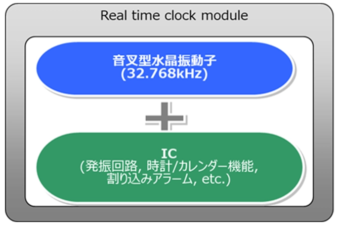 https://www.marubun.co.jp/wp-content/uploads/2024/11/5c4aeb6511812a4a3a724554c21fbcca.webp