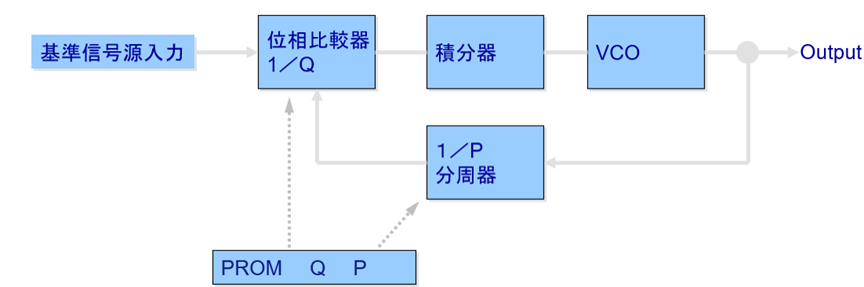 https://www.marubun.co.jp/wp-content/uploads/2024/11/8f28f2d9973f36326860d222e35c8dda.png