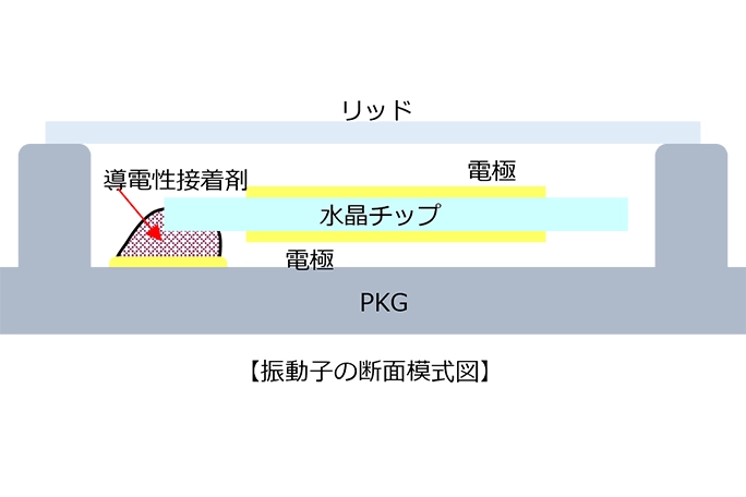 https://www.marubun.co.jp/wp-content/uploads/2024/11/ce86256615a3559fac1fb15caf18ed69.webp