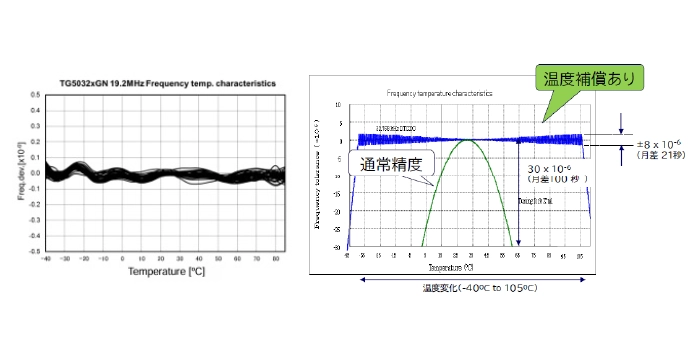 https://www.marubun.co.jp/wp-content/uploads/2025/01/09c34412c219626a12c52091dd57aac4.webp