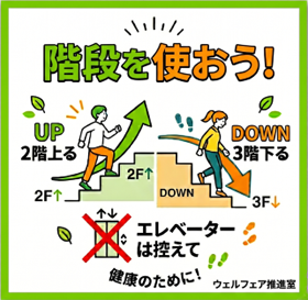 2up3down運動