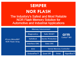 SEMPER,NOR FLASH,arm