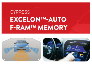 EXCELON™-AUTO,F-RAM MEMORY