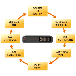 https://www.marubun.co.jp/wp-content/uploads/a7ijkd00000095yf/a7ijkd00000095yx.gif