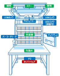 https://www.marubun.co.jp/wp-content/uploads/a7ijkd000000q1l7/a7ijkd000000q1lp.gif