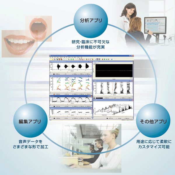 音声解析・音声分析システム コンピュータスピーチラボ CSL4500マトリクス図