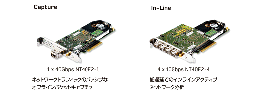 Capture,1 x 40Gbps NT40E2-1,In-Line,4 x 10Gbps NT40E2-4