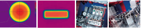 Laserline社 ファイバー付き高出力LD装置 LDFシリーズのビームプロファイル